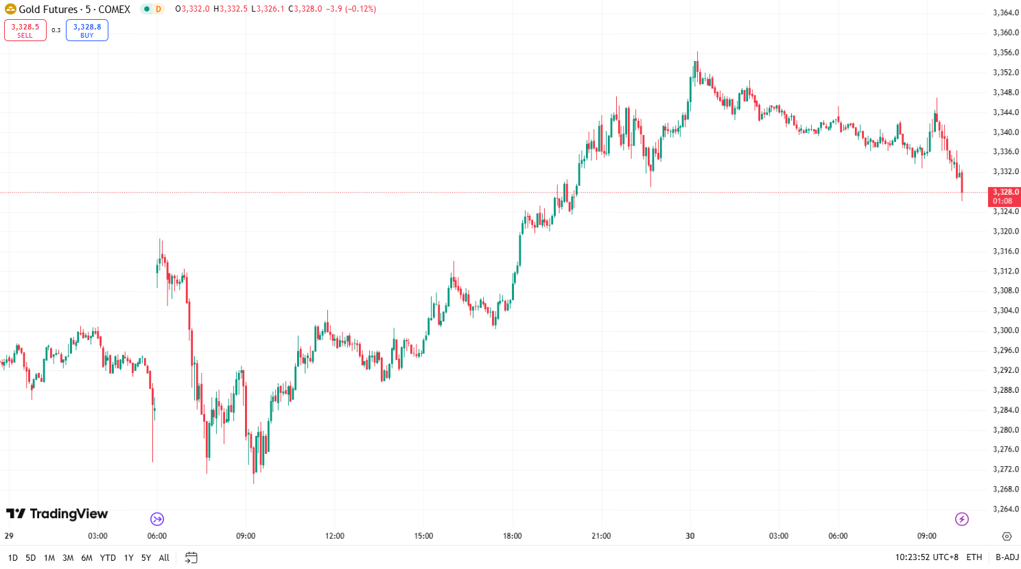 EC Markets 官网：浓缩铀争端引爆中东火药桶